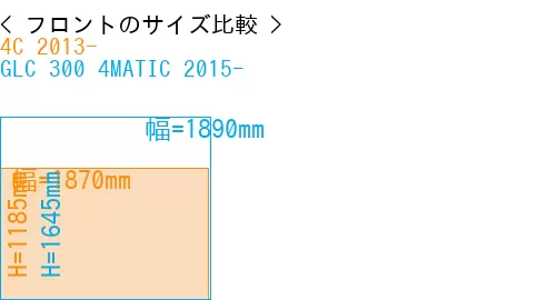 #4C 2013- + GLC 300 4MATIC 2015-